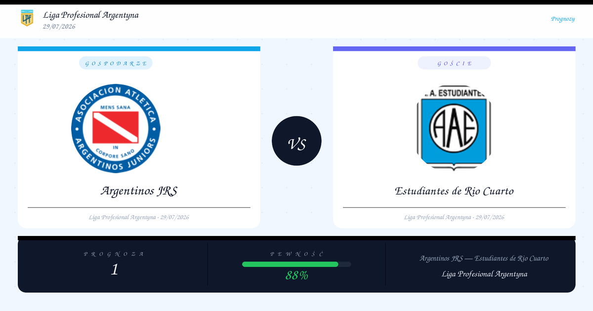 Darmowe Typy: Argentinos JRS vs Estudiantes de Rio Cuarto | Liga Profesional Argentyna | 29/07/2026