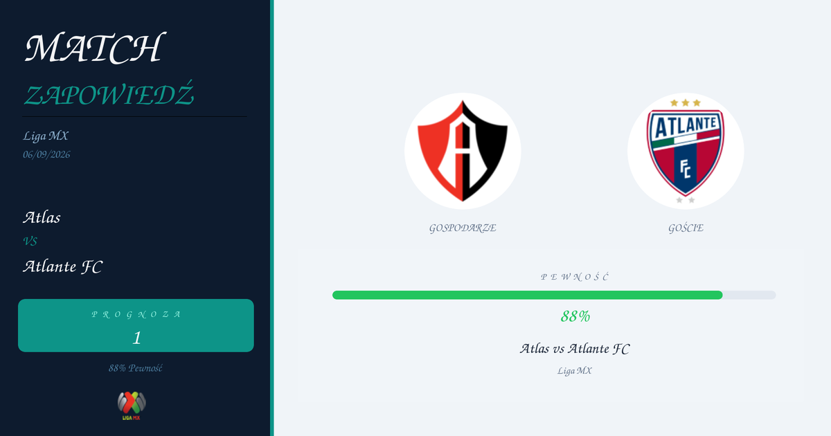 Typy: Atlas vs Atlante FC | Liga MX | 06/09/2026