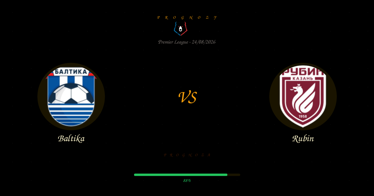 Baltika vs Rubin Typy i Analiza | Premier League | 24/08/2026