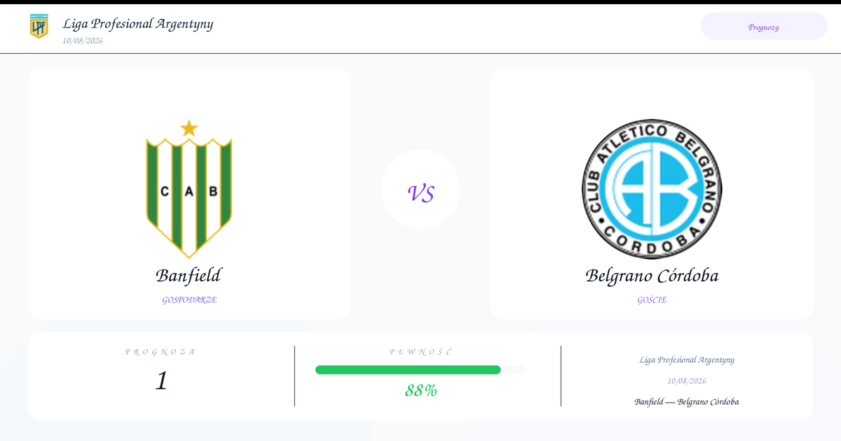 Typ na Mecz: Banfield vs Belgrano Córdoba | Liga Profesional Argentyny | 10/08/2026