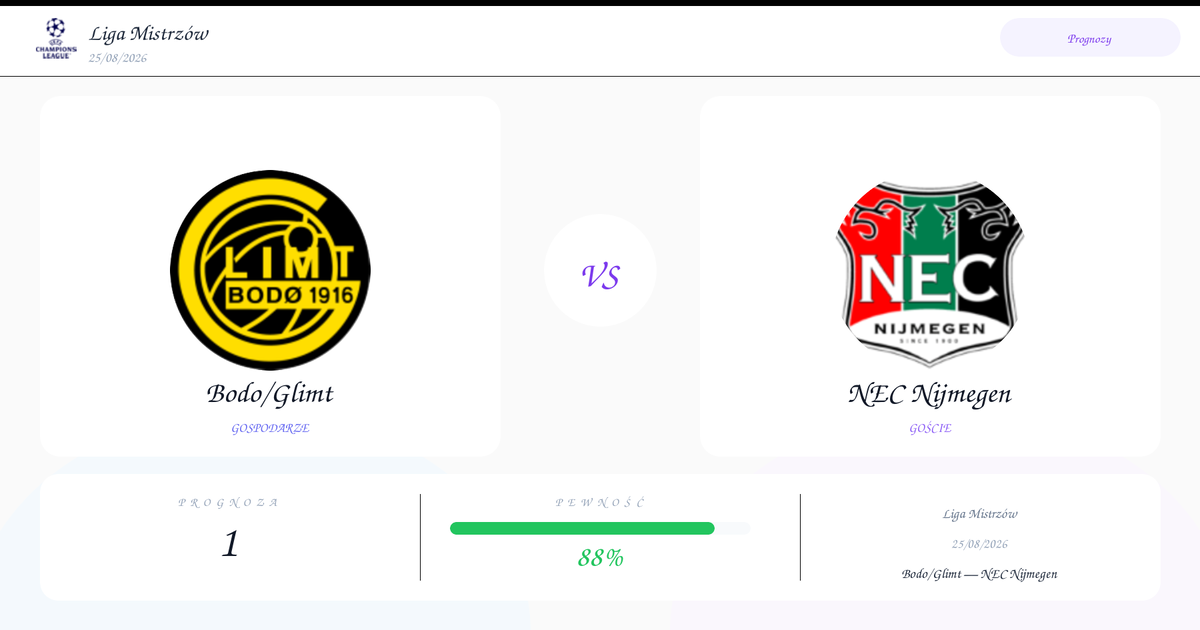 Bodo/Glimt vs NEC Nijmegen — Typy | Liga Mistrzów | 25/08/2026