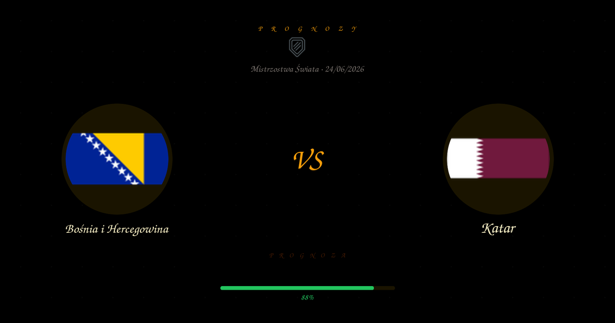 Typy: Bośnia i Hercegowina vs Katar | Mistrzostwa Świata | 24/06/2026