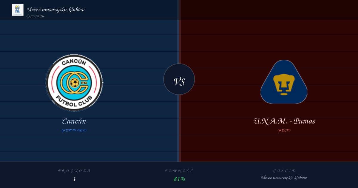 Typ na Mecz: Cancún vs U.N.A.M. – Pumas | Mecze towarzyskie klubów | 05/07/2026