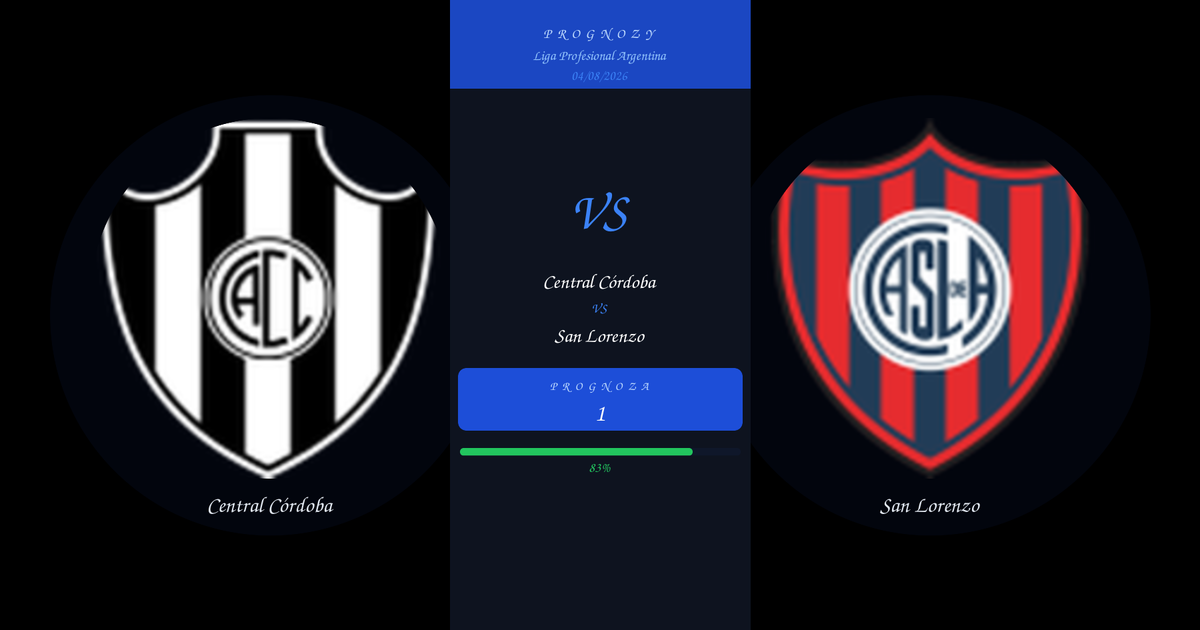 Typy: Central Córdoba vs San Lorenzo | Liga Profesional Argentina | 04/08/2026