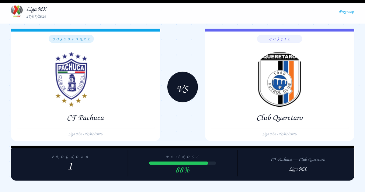 Typy: CF Pachuca vs Club Queretaro | Liga MX | 27/07/2026