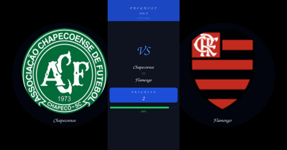 Typy: Chapecoense vs Flamengo | Serie A | 23/07/2026