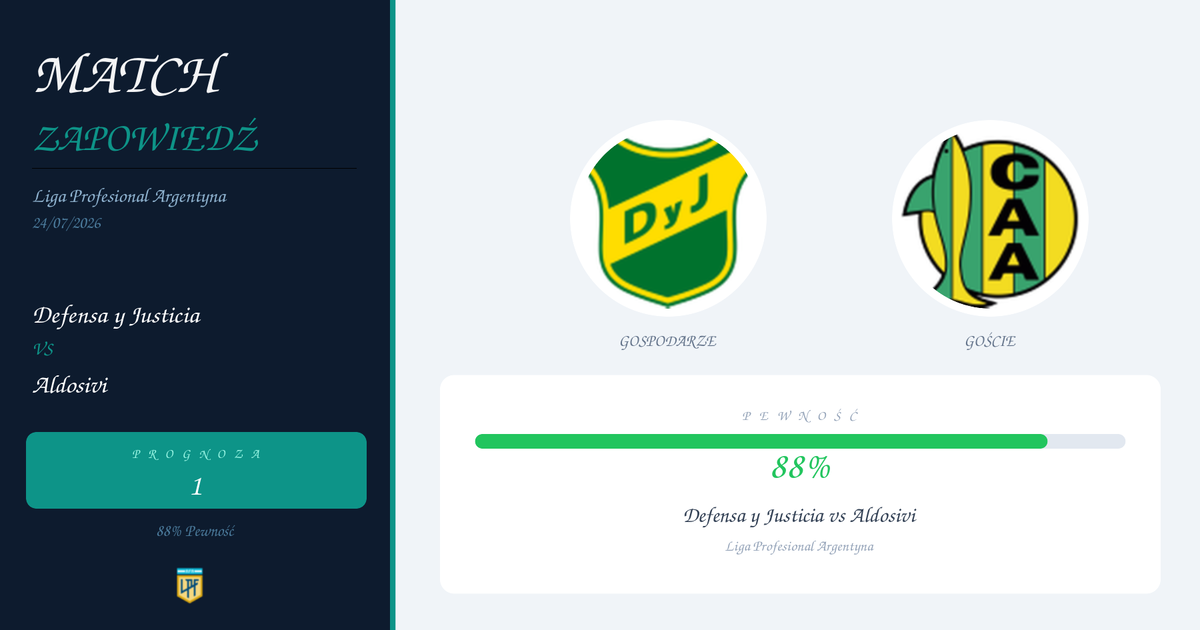 Defensa y Justicia vs Aldosivi — Analiza i Kursy | Liga Profesional Argentyna | 24/07/2026