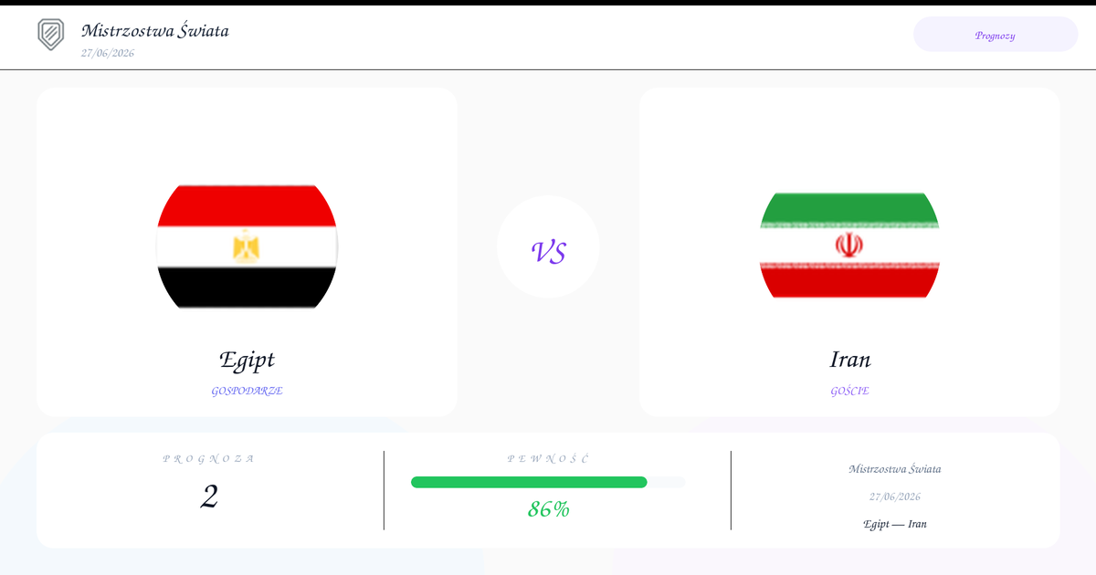 Egipt vs Iran — Analiza i Kursy | Mistrzostwa Świata | 27/06/2026