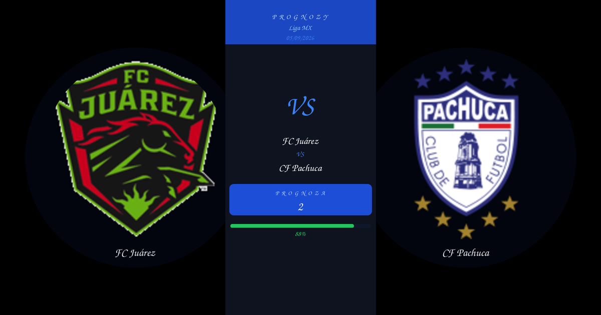 Darmowe Typy: FC Juárez vs CF Pachuca | Liga MX | 05/09/2026