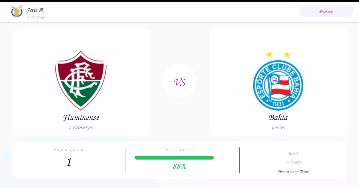 Fluminense vs Bahia — Typy | Serie A | 30/07/2026