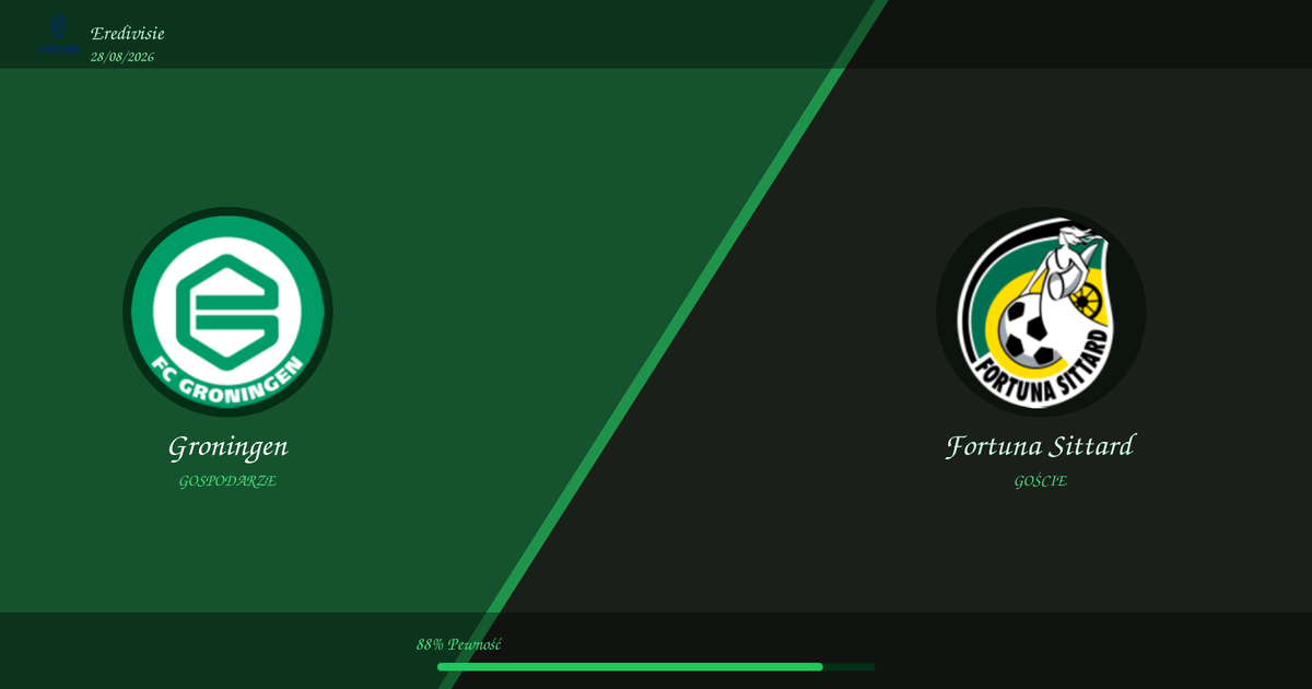 Typ na Mecz: Groningen vs Fortuna Sittard | Eredivisie | 28/08/2026