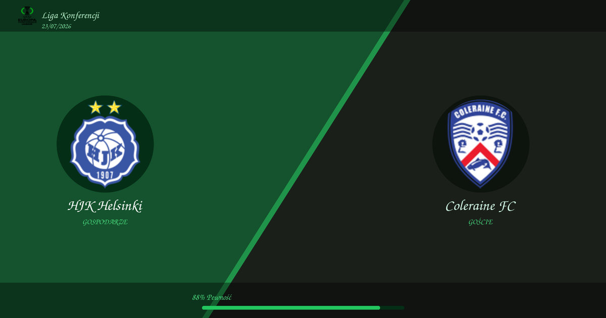 HJK Helsinki vs Coleraine FC Typy i Analiza | Liga Konferencji | 23/07/2026