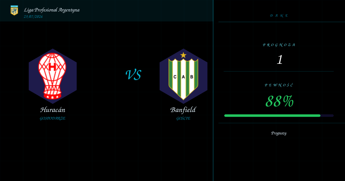 Typ na Mecz: Huracán vs Banfield | Liga Profesional Argentyna | 25/07/2026