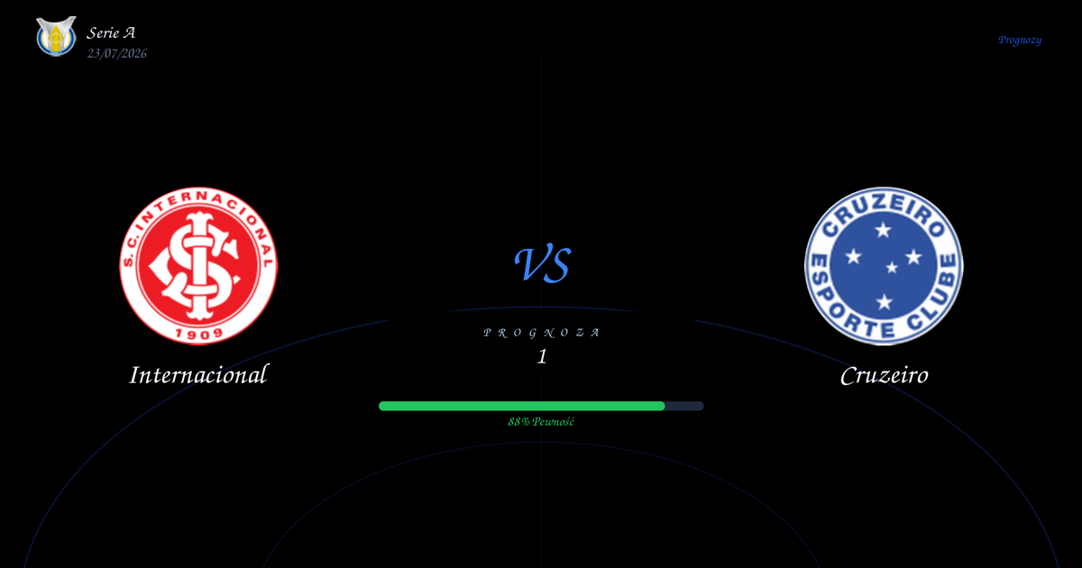 Darmowe Typy: Internacional vs Cruzeiro | Serie A | 23/07/2026