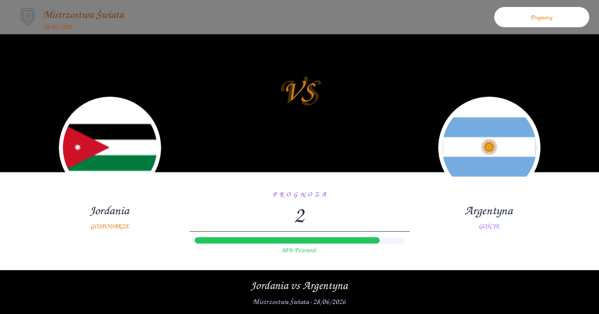 Jordania vs Argentyna Typy i Analiza | Mistrzostwa Świata | 28/06/2026