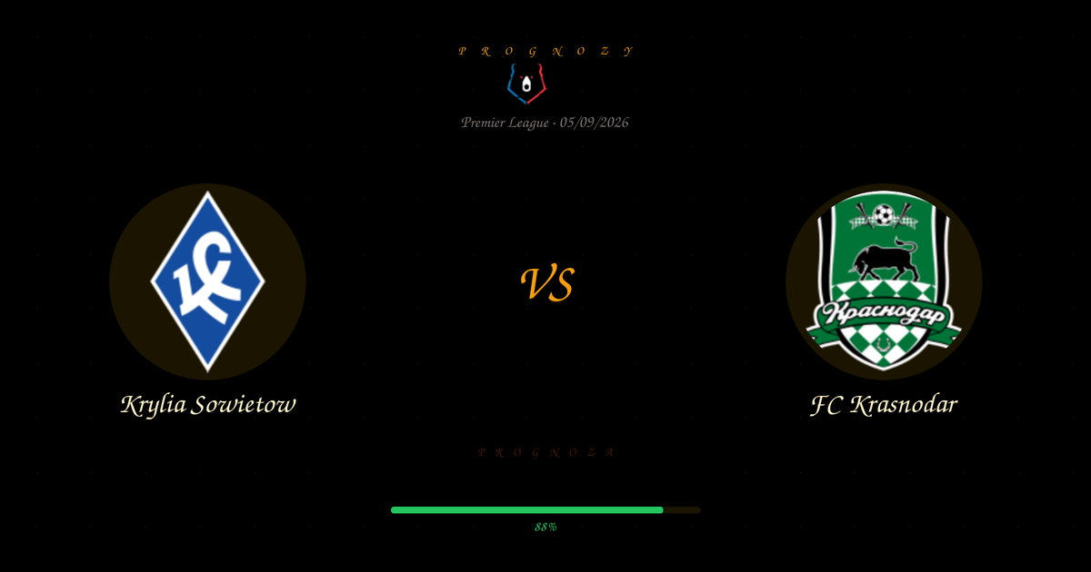 Krylia Sowietow vs FC Krasnodar — Typy | Premier League | 05/09/2026