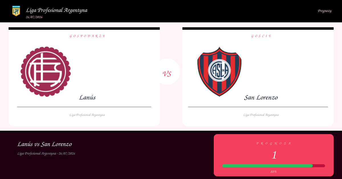 Typ na Mecz: Lanús vs San Lorenzo | Liga Profesional Argentyna | 26/07/2026