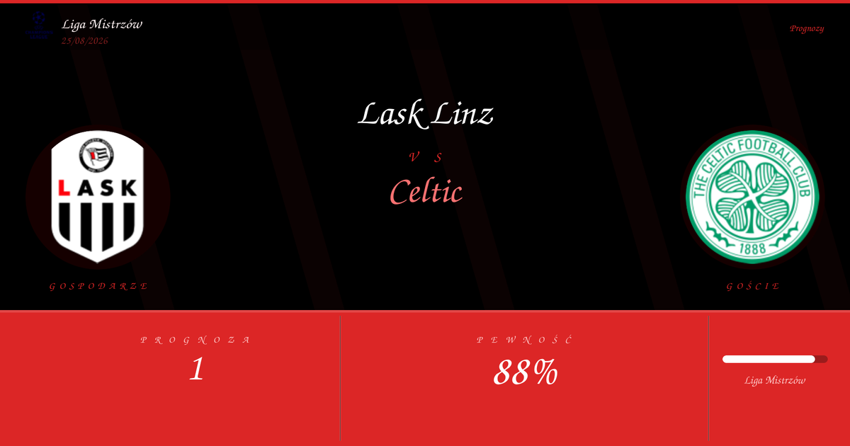 Typy: Lask Linz vs Celtic | Liga Mistrzów | 25/08/2026