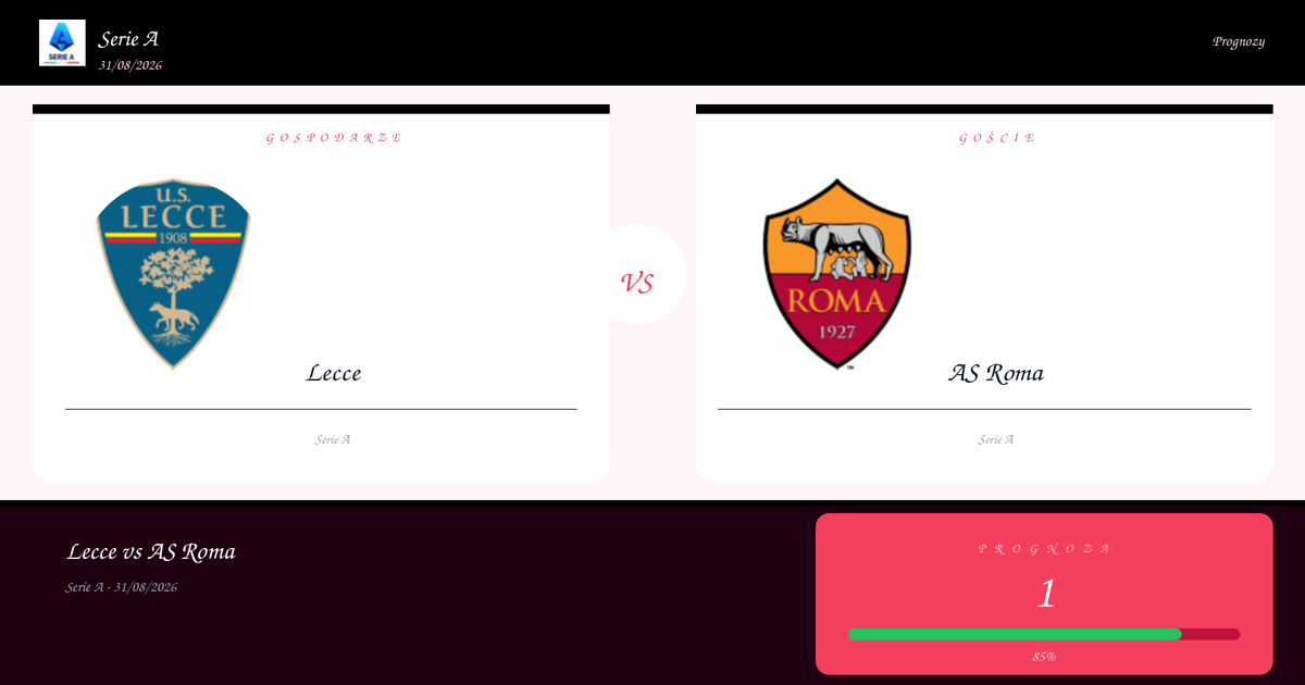 Lecce vs AS Roma — Typy | Serie A | 31/08/2026