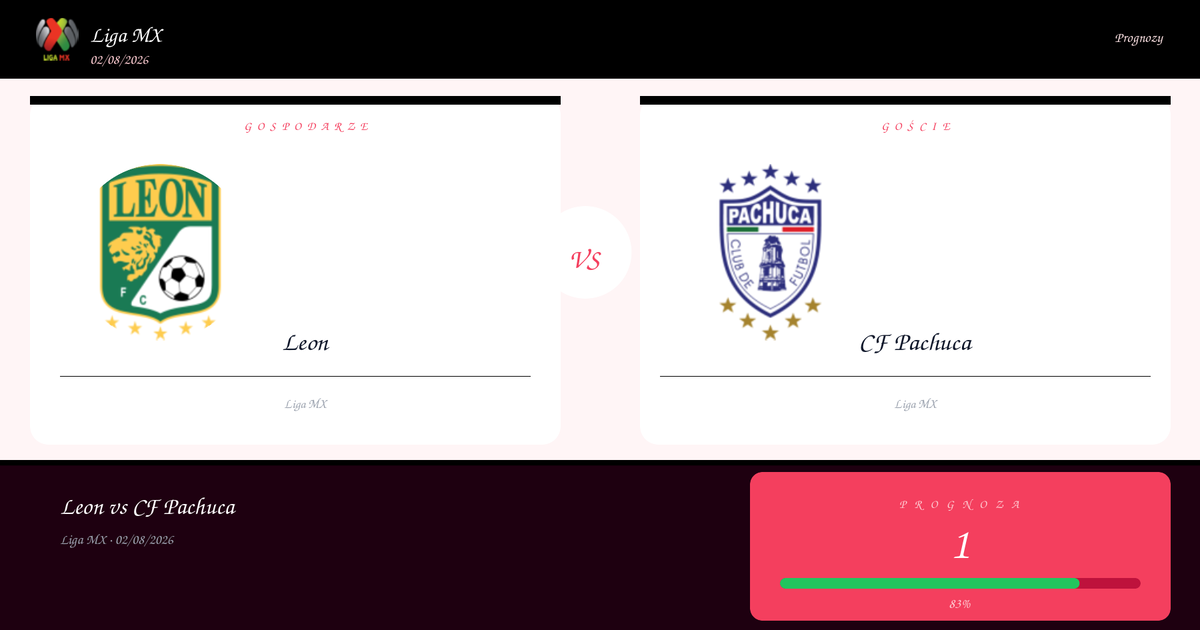 Typ na Mecz: Leon vs CF Pachuca | Liga MX | 02/08/2026