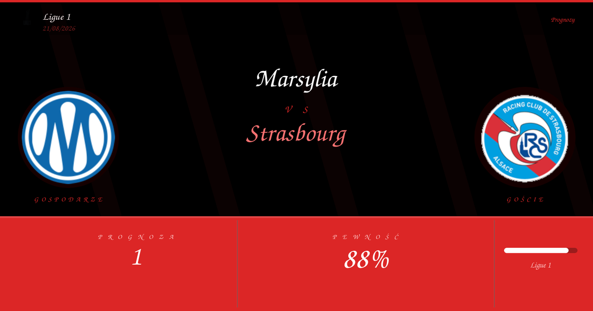 Marsylia vs Strasbourg — Analiza i Kursy | Ligue 1 | 21/08/2026