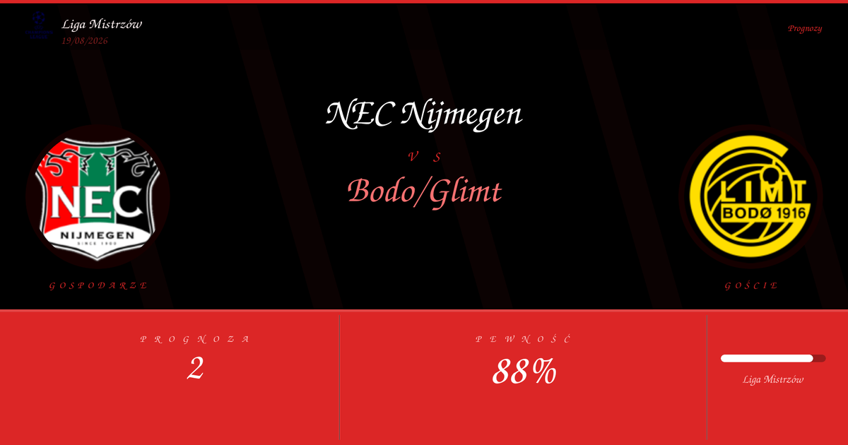 Darmowe Typy: NEC Nijmegen vs Bodo/Glimt | Liga Mistrzów | 19/08/2026