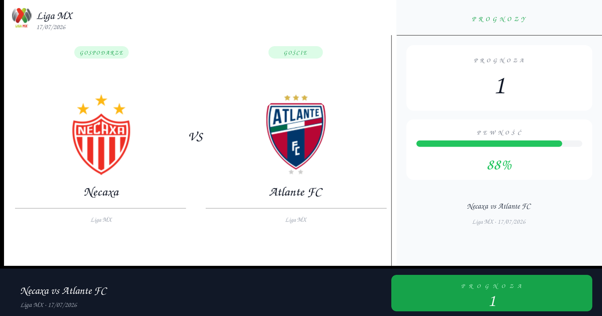 Darmowe Typy: Necaxa vs Atlante FC | Liga MX | 17/07/2026