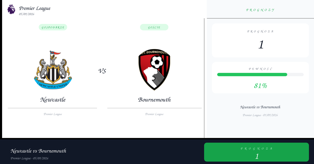 Typy: Newcastle vs Bournemouth | Premier League | 05/09/2026