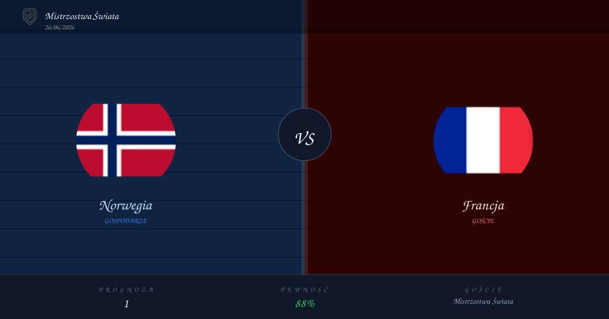 Norwegia vs Francja — Typy | Mistrzostwa Świata | 26/06/2026