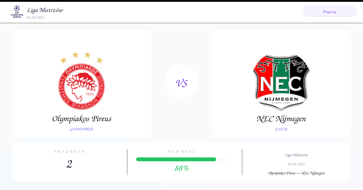 Olympiakos Pireus vs NEC Nijmegen Typy i Analiza | Liga Mistrzów | 04/08/2026