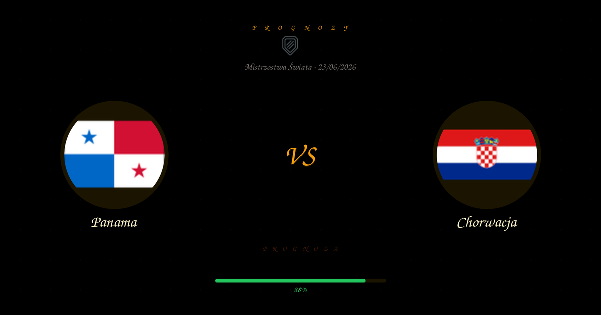 Typ na Mecz: Panama vs Chorwacja | Mistrzostwa Świata | 23/06/2026