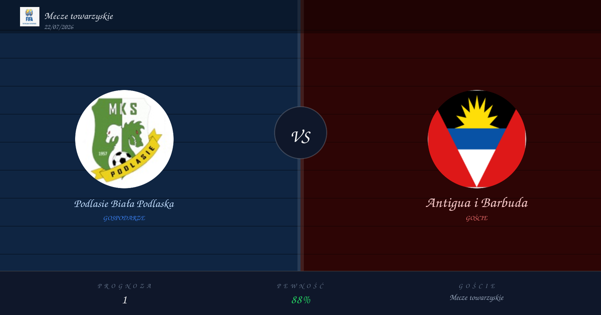 Podlasie Biała Podlaska vs Antigua i Barbuda Typy i Analiza | Mecze towarzyskie | 22/07/2026