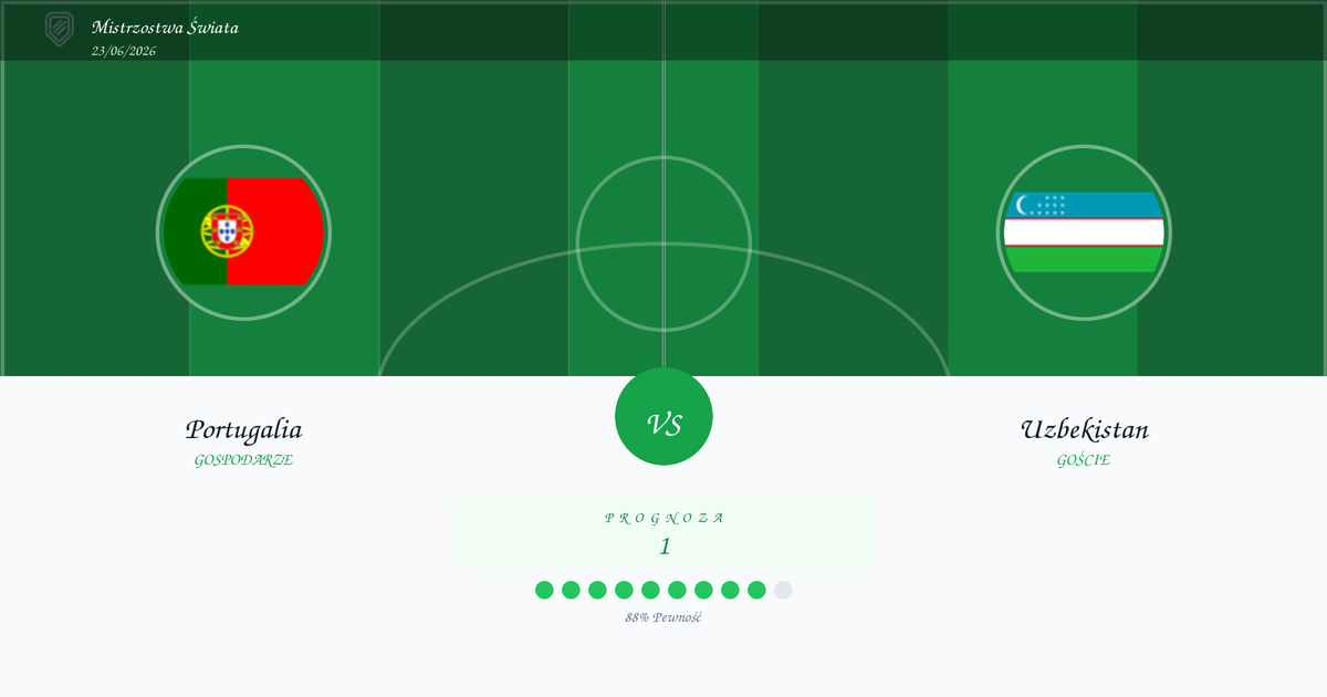 Typy: Portugalia vs Uzbekistan | Mistrzostwa Świata | 23/06/2026