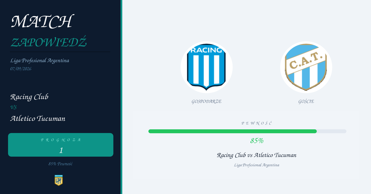Racing Club vs Atletico Tucuman Typy i Analiza | Liga Profesional Argentina | 07/09/2026