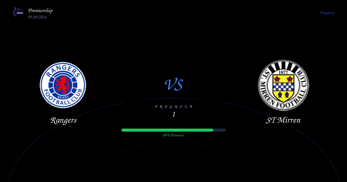 Typ na Mecz: Rangers vs ST Mirren | Premiership | 09/09/2026