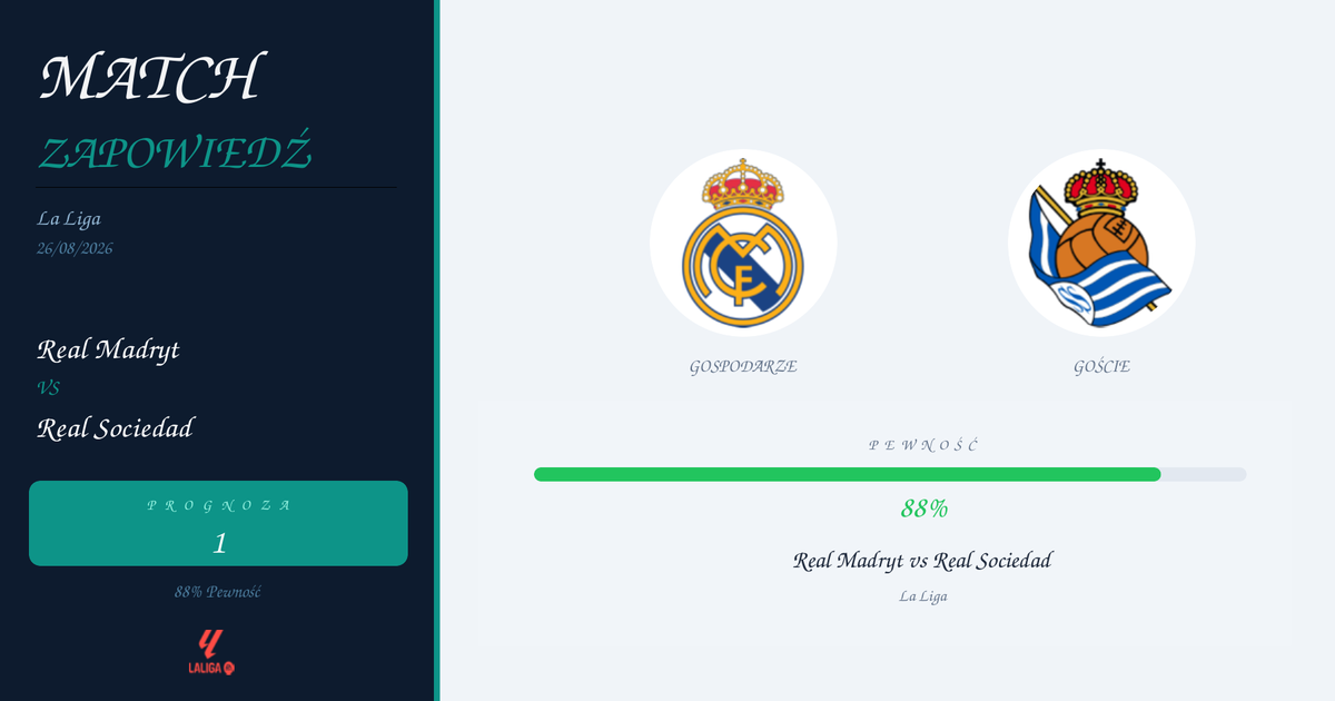 Typ na Mecz: Real Madryt vs Real Sociedad | La Liga | 26/08/2026