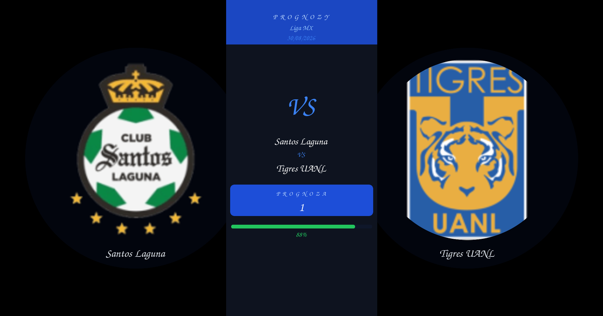 Santos Laguna vs Tigres UANL Typy i Analiza | Liga MX | 30/08/2026