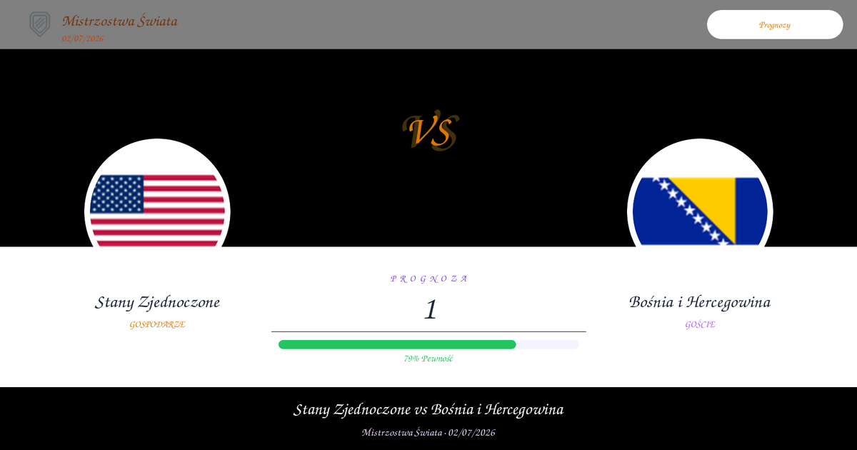 Typ na Mecz: Stany Zjednoczone vs Bośnia i Hercegowina | Mistrzostwa Świata | 02/07/2026