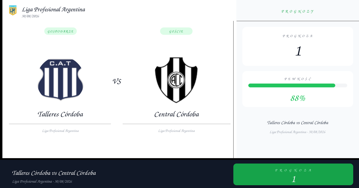 Talleres Córdoba vs Central Córdoba — Typy | Liga Profesional Argentina | 30/08/2026