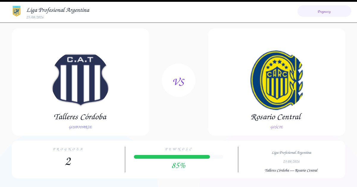 Talleres Córdoba vs Rosario Central — Analiza i Kursy | Liga Profesional Argentina | 25/08/2026