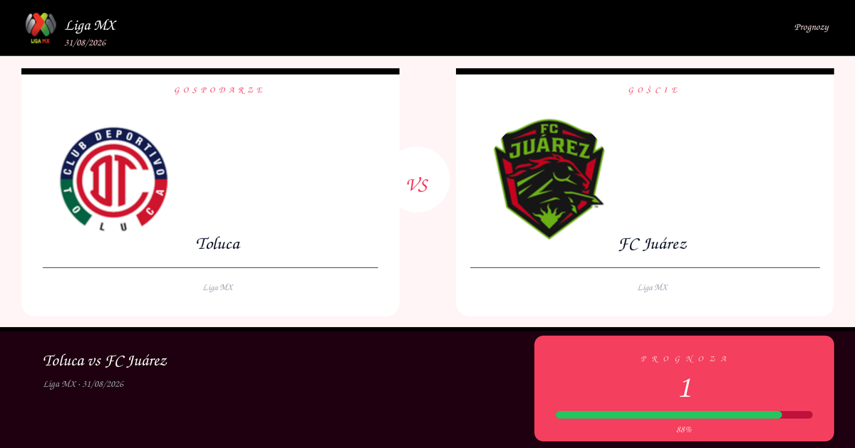 Typ na Mecz: Toluca vs FC Juárez | Liga MX | 31/08/2026