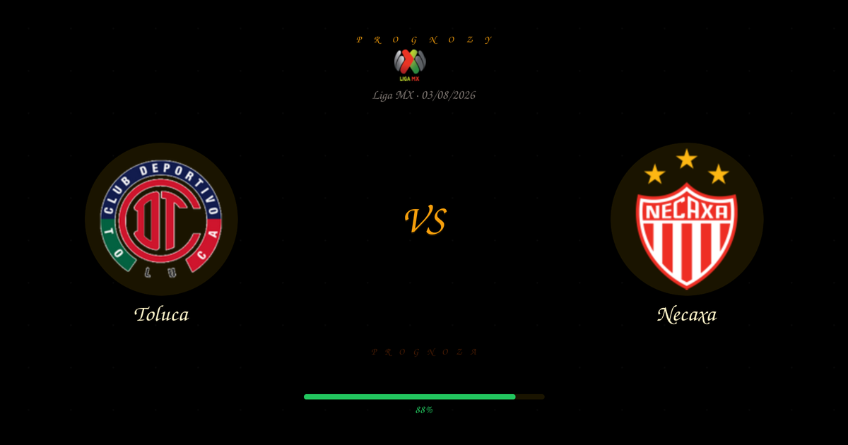 Toluca vs Necaxa Typy i Analiza | Liga MX | 03/08/2026
