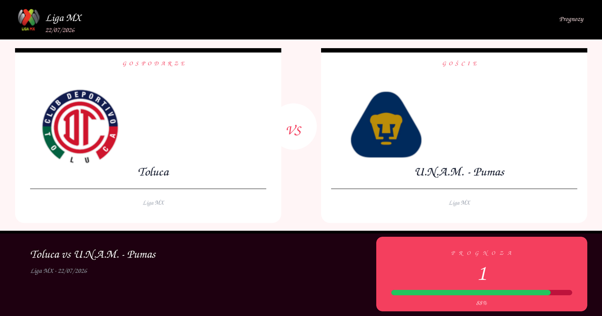 Typy: Toluca vs U.N.A.M. – Pumas | Liga MX | 22/07/2026
