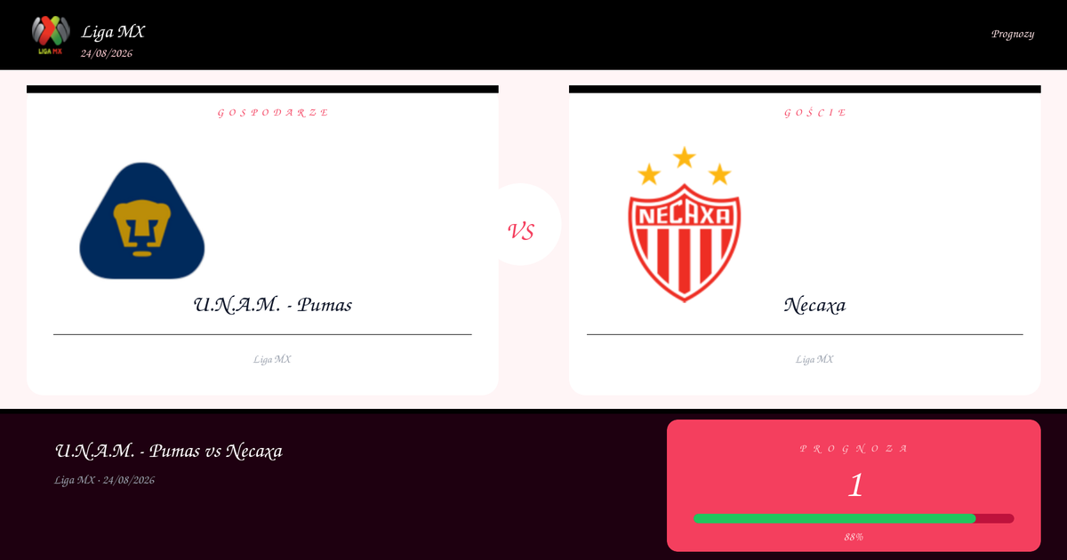 Darmowe Typy: U.N.A.M. – Pumas vs Necaxa | Liga MX | 24/08/2026