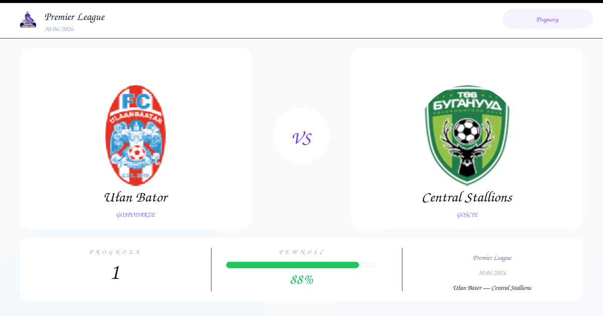 Typ na Mecz: Ułan Bator vs Central Stallions | Premier League | 30/06/2026