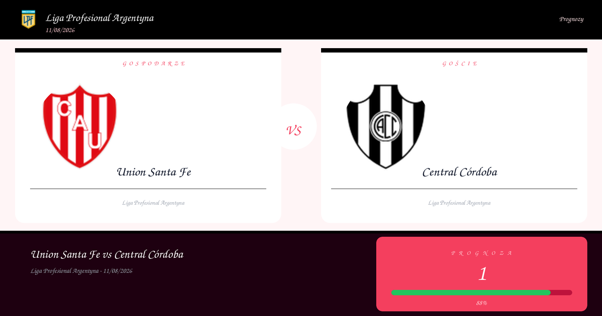 Darmowe Typy: Union Santa Fe vs Central Córdoba | Liga Profesional Argentyna | 11/08/2026