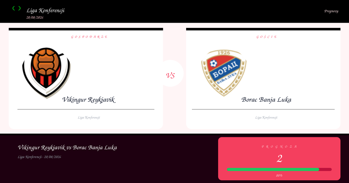 Vikingur Reykjavik vs Borac Banja Luka — Typy | Liga Konferencji | 20/08/2026