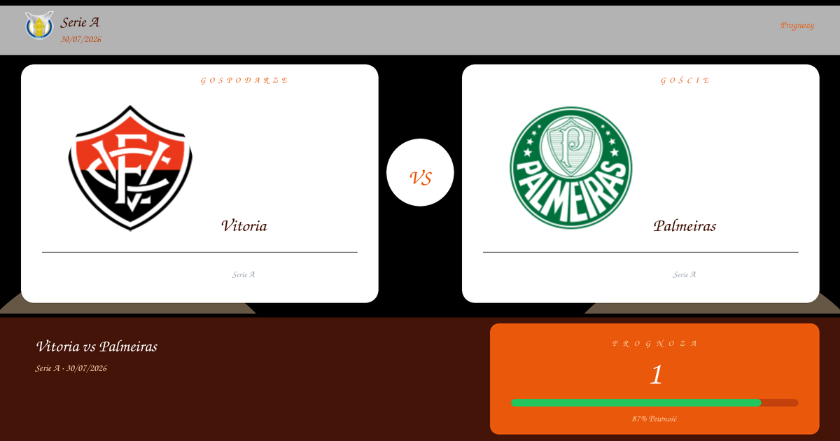Typy: Vitoria vs Palmeiras | Serie A | 30/07/2026