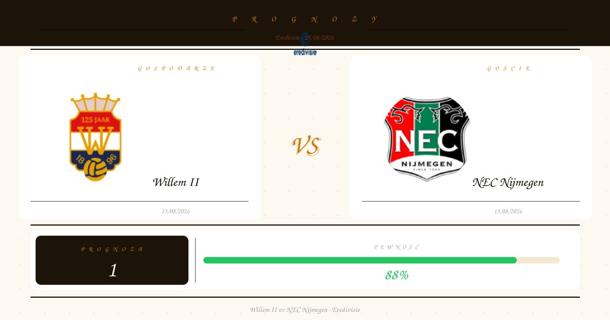Darmowe Typy: Willem II vs NEC Nijmegen | Eredivisie | 15/08/2026
