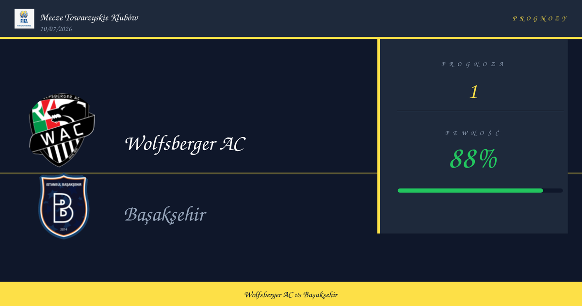 Typ na Mecz: Wolfsberger AC vs Başakşehir | Mecze Towarzyskie Klubów | 10/07/2026
